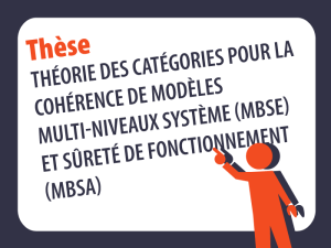 Thèse : Théorie des catégories pour la cohérence de modèles multi-niveaux système et sûreté de fonctionnnement
