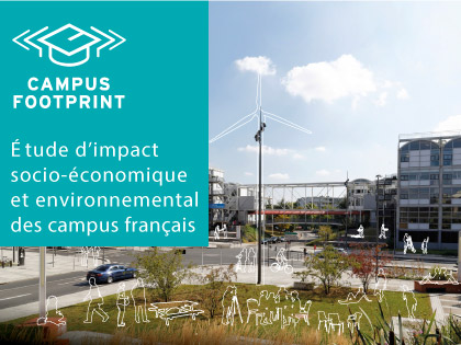 Visuel Campus Footprint 