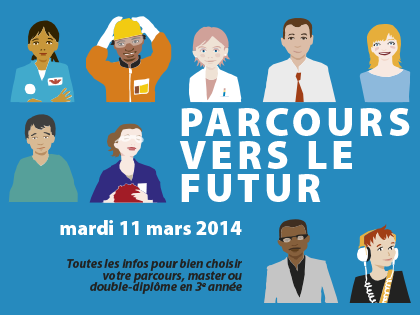 Parcours vers le futur